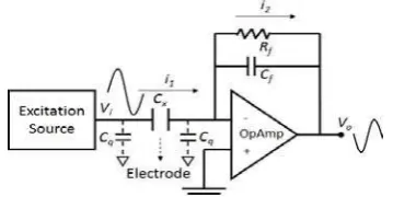 Figure 4. Equivalent circuit of switch network for one electrode 