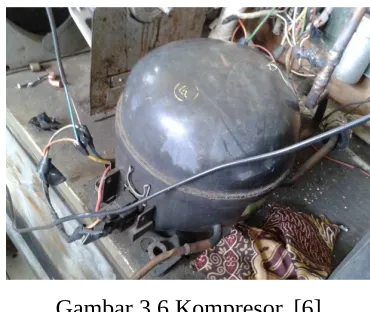 Gambar 3.6 Kompresor. [6]