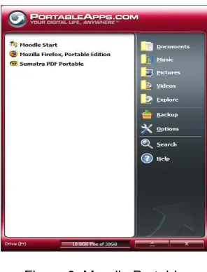 Figure 3. Moodle Portable 