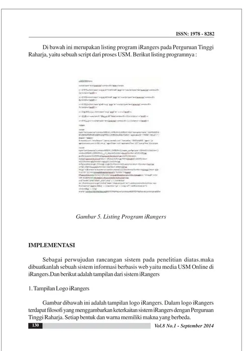 Gambar 5. Listing Program iRangers