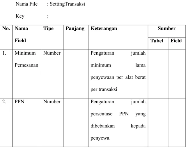 Tabel 4.8  Tabel Pengaturan Transaksi  Nama File  : SettingTransaksi 