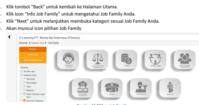 Gambar 15 Syarat dan Ketentuan Kategori Job Family 
