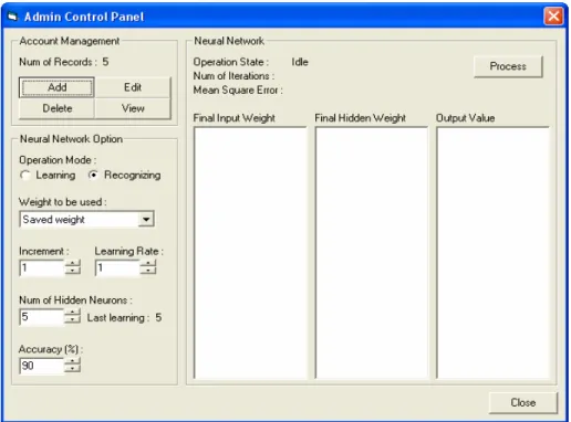 Gambar 4.2 Admin control panel 
