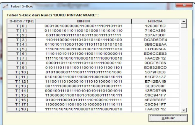 Gambar 6. Form Proses Enkripsi   