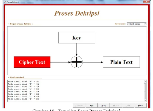 Gambar 9.  Tampilan Form Input Proses Dekripsi 