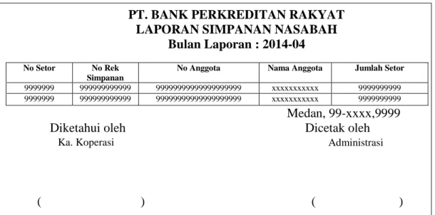 Gambar III.14. Rancangan Output Laporan Setor Simpanan\ 