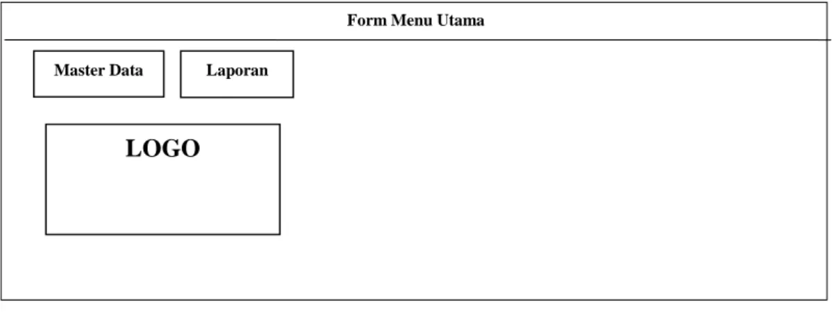 Gambar III.17. Rancangan Input Form Input Data Anggota 