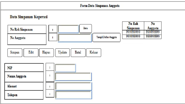 Gambar III.18. Rancangan Input Form Input Data Jenis Transaksi 