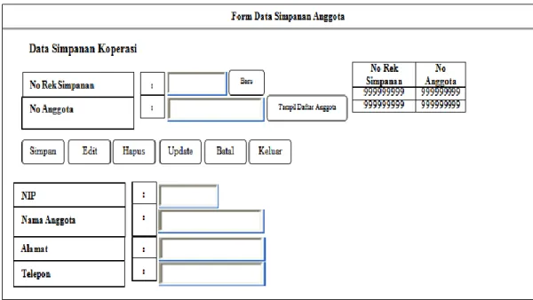 Gambar III.18. Rancangan Input Form Input Data Jenis Transaksi 