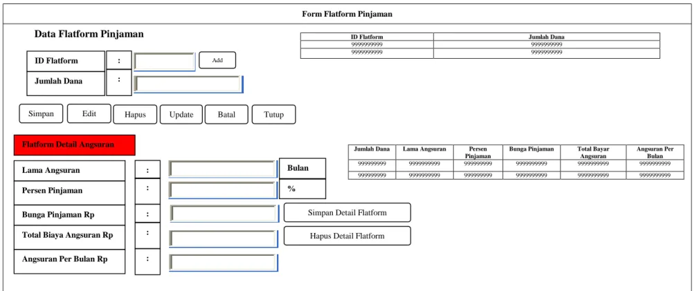 Gambar III.21. Rancangan Input Form Input Data Flatform Pinjaman 