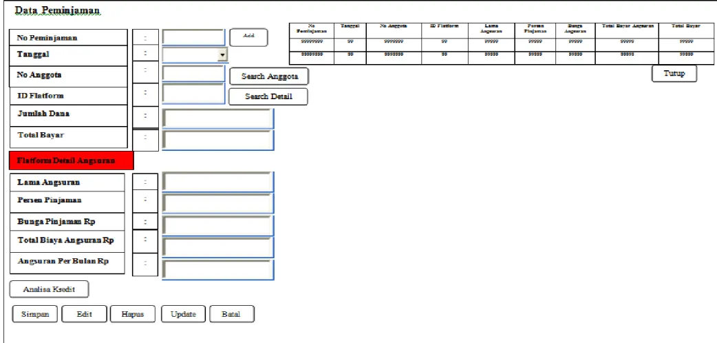 Gambar III.22. Rancangan Input Form Input Data Peminjaman 