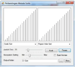 Gambar 8.  Proses Sortir Selesai 