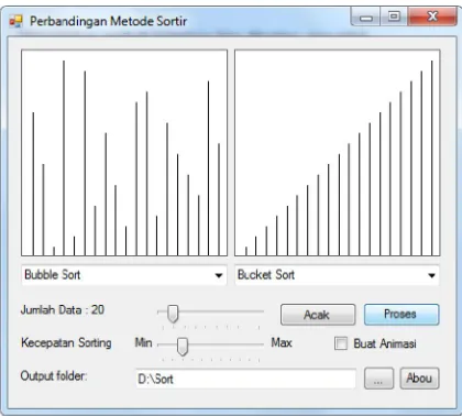 Gambar  4 Tampilan Program Utama Visualisasi Metode Sortir  