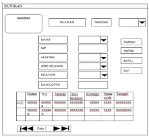 Gambar 6 Iput data Pasien  1.4.5 Desain Input Dokter