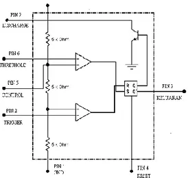 Gambar 1. Bentuk dioda  1.2. Transistor 
