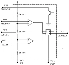Gambar 1. Bentuk dioda  1.2. Transistor 