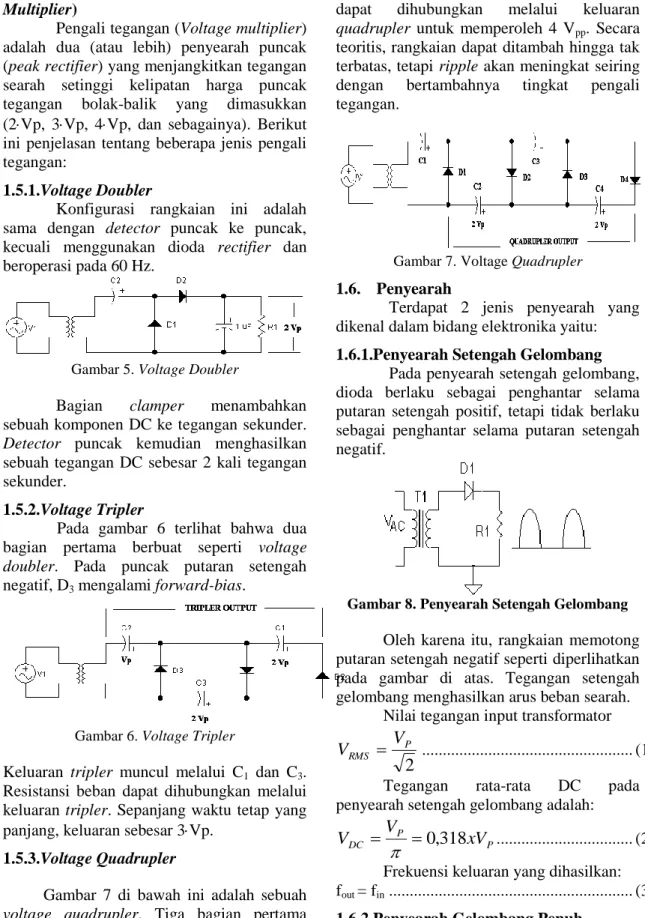 Gambar 5. Voltage Doubler 