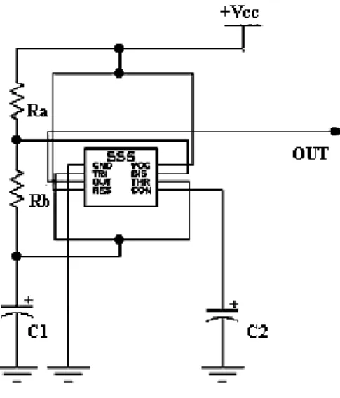 Gambar 12. Diagram blok charger antar  handphone 