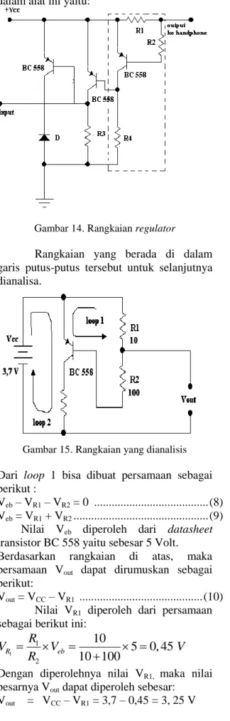 Gambar 15. Rangkaian yang dianalisis  Dari  loop  1  bisa  dibuat  persamaan  sebagai  berikut : 