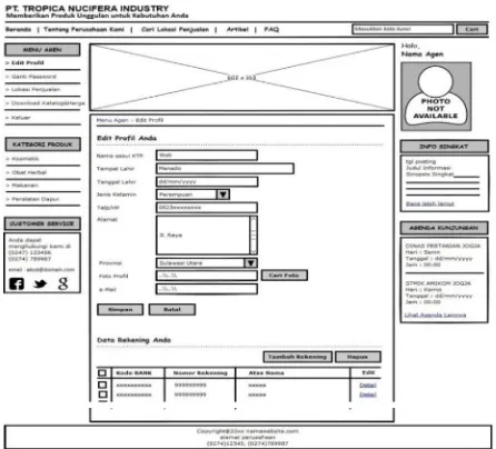 Gambar 5. Model prototipe untuk halaman awal website 