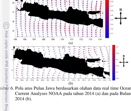 Gambar 6. Pola arus Pulau Jawa berdasarkan olahan data real time Ocean Surface  Current Analyses NOAA pada tahun 2014 (a) dan pada Bulan Agustus  2014 (b)