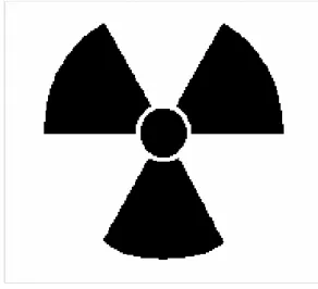 Gambar tanda radiasi/Trifoil 