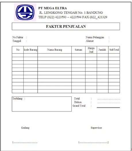 Tabel 4.21 Tabel FKP (dalam bentuk unnormal) 