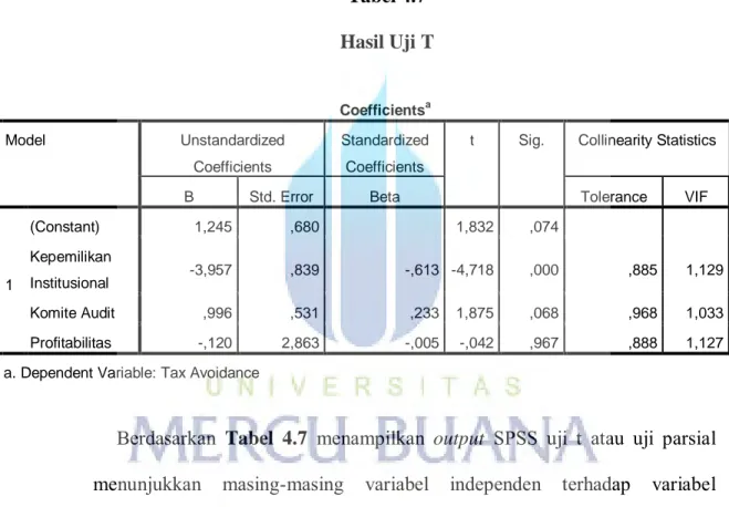 Tabel 4.7  Hasil Uji T            Coefficients a Model  Unstandardized  Coefficients  Standardized Coefficients 