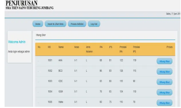 Gambar 5. Form Input Nilai 