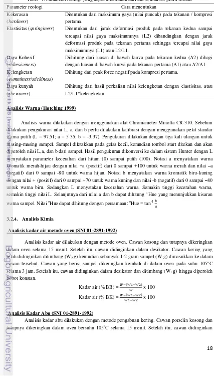 Tabel  7. Parameter reologi yang dapat ditentukan dari kurva analisis profil tekstur 