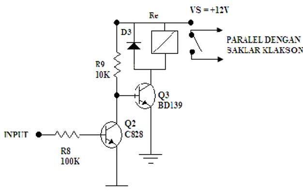 Gambar 5 rangkaian astable  multivibrator 
