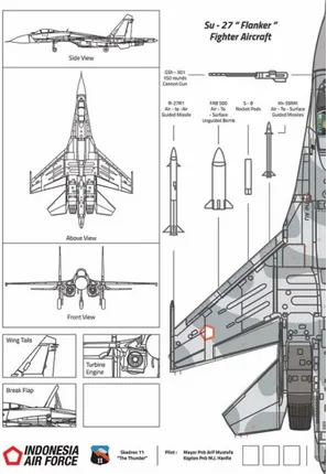 Gambar 6. Set Pembatas Buku 