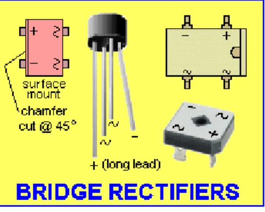Gambar 2.13 Diode Bridge 