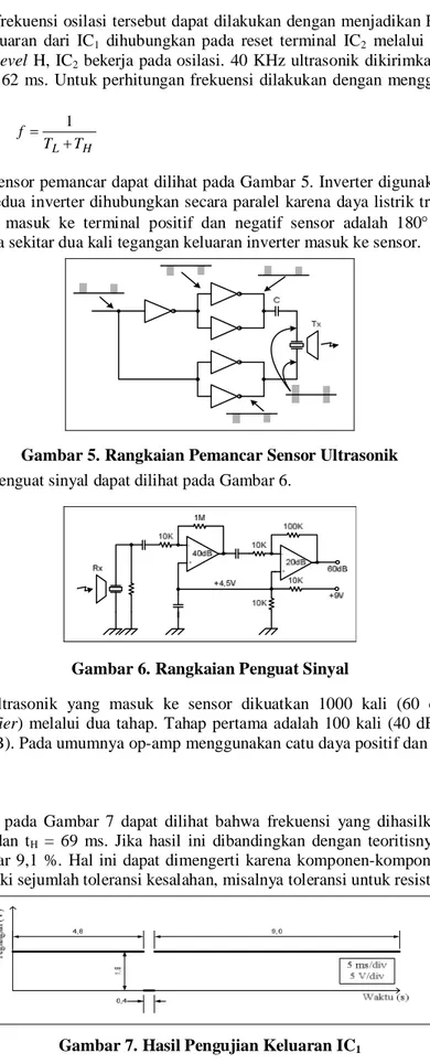 Gambar 5. Rangkaian Pemancar Sensor Ultrasonik  Rangkaian penguat sinyal dapat dilihat pada Gambar 6