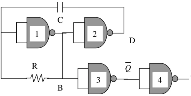 Gambar    :   Rangkaian multivibrator astabil  menggunakan gerbang NAND 
