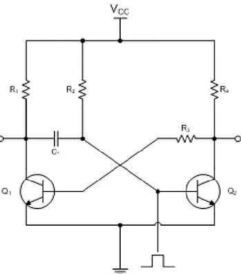 Gambar 6 Rangkaian Multivibrator Monostabil (BJT) 