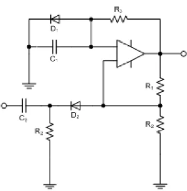 Gambar 7 Multivibrator Monostabil (Op-Amp) 