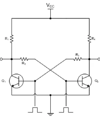 Gambar 8 Rangkaian Multivibrator Bistabil (BJT) 