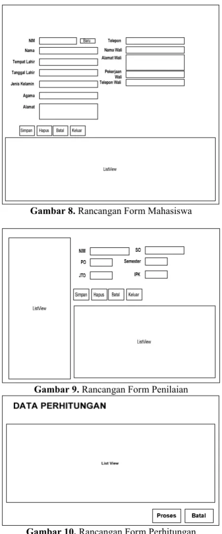 Gambar 10. Rancangan Form Perhitungan  