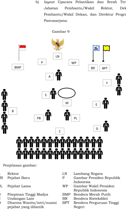 Gambar 9  