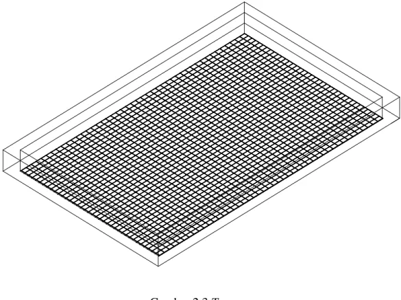 Gambar 2.3 Tray 