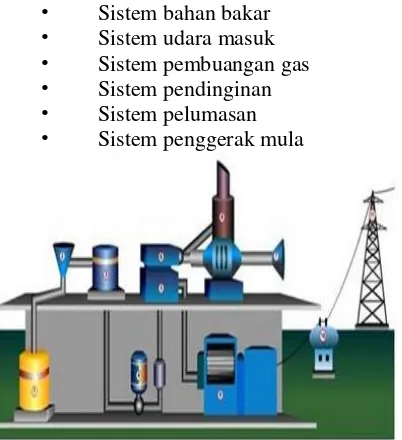 Gambar 3. skema pembangkit listrik tenaga mikrohydro 