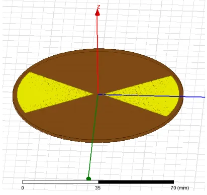 Gambar 8. Model antena kupu – kupu 