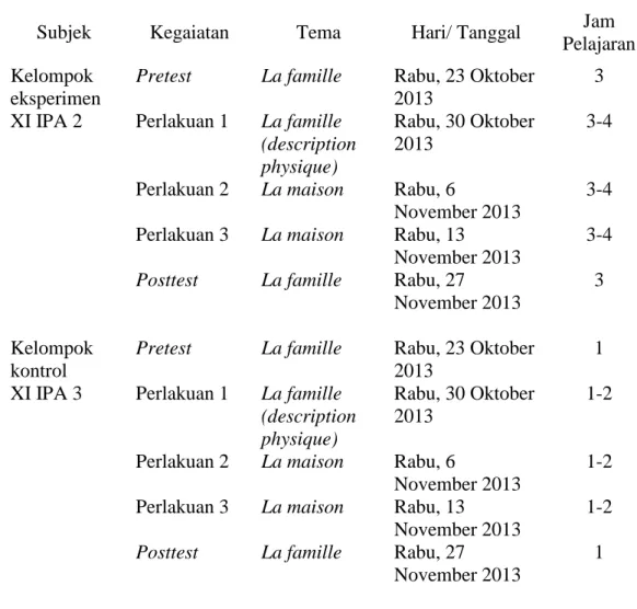 Tabel 4. Jadwal Penelitian SMA Negeri 10 Yogyakarta 