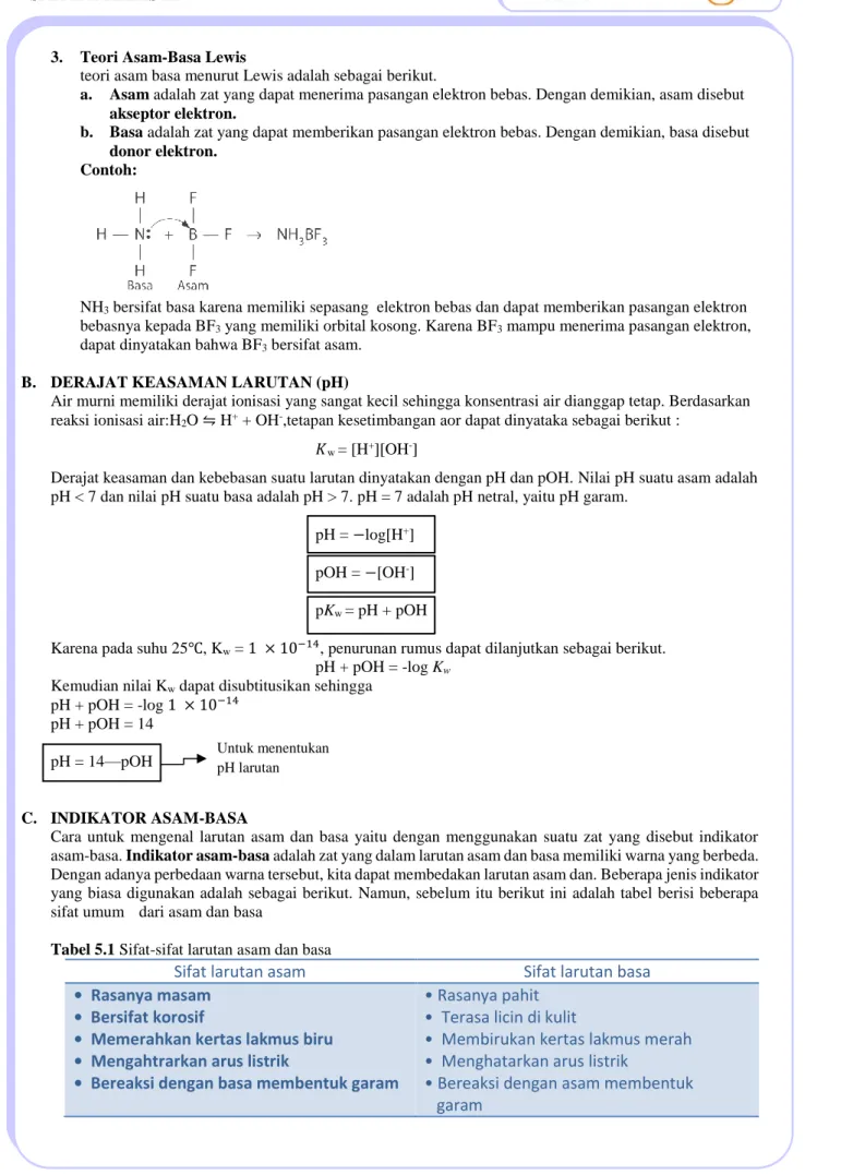 Tabel 5.1 Sifat-sifat larutan asam dan basa 