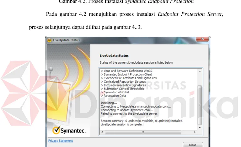 Gambar 4.3. Proses Instalasi  Symantec Endpoint Protection Selesai 