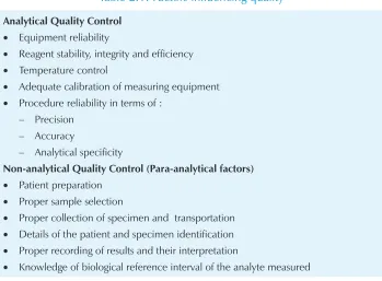 Table 2.2 Factors influencing quality