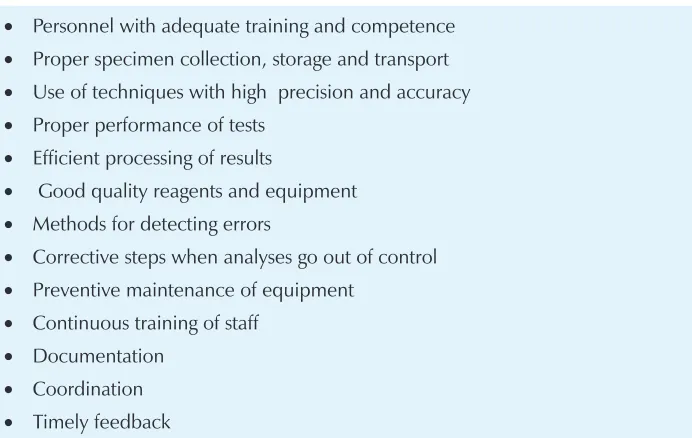 Table 3.1: Components of a quality assurance programme