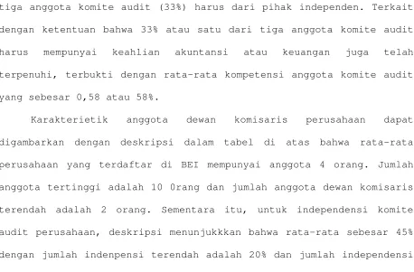 Tabel 4, 5, 6, dan 7 di atas menunjukkan bahwa data penelitian 