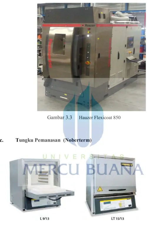 Gambar 3.3  Hauzer Flexicoat 850 